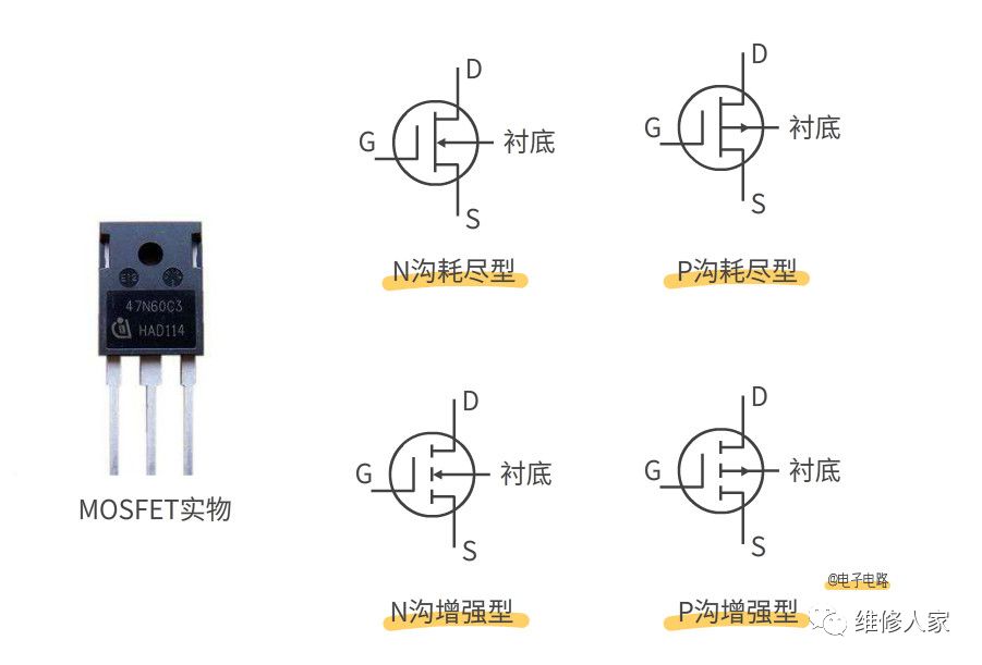 fp25r12w2t4引脚图图片