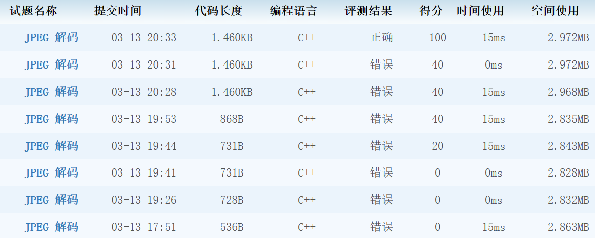第28次csp认证T3 JPEG 解码解析