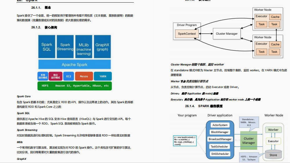 牛批！阿里P9用一图点透程序员在大厂晋升“潜规则”与“方法论”（附：阿里内部笔记分享）