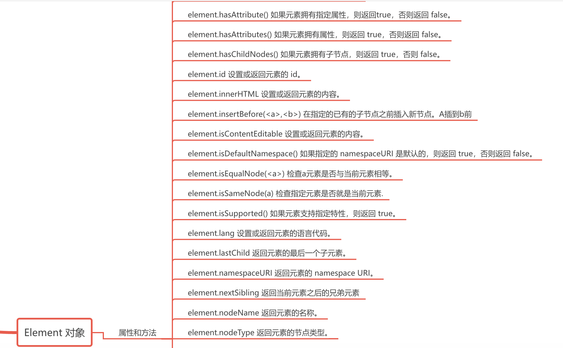 js逆向之补环境-proxy_属性值_10