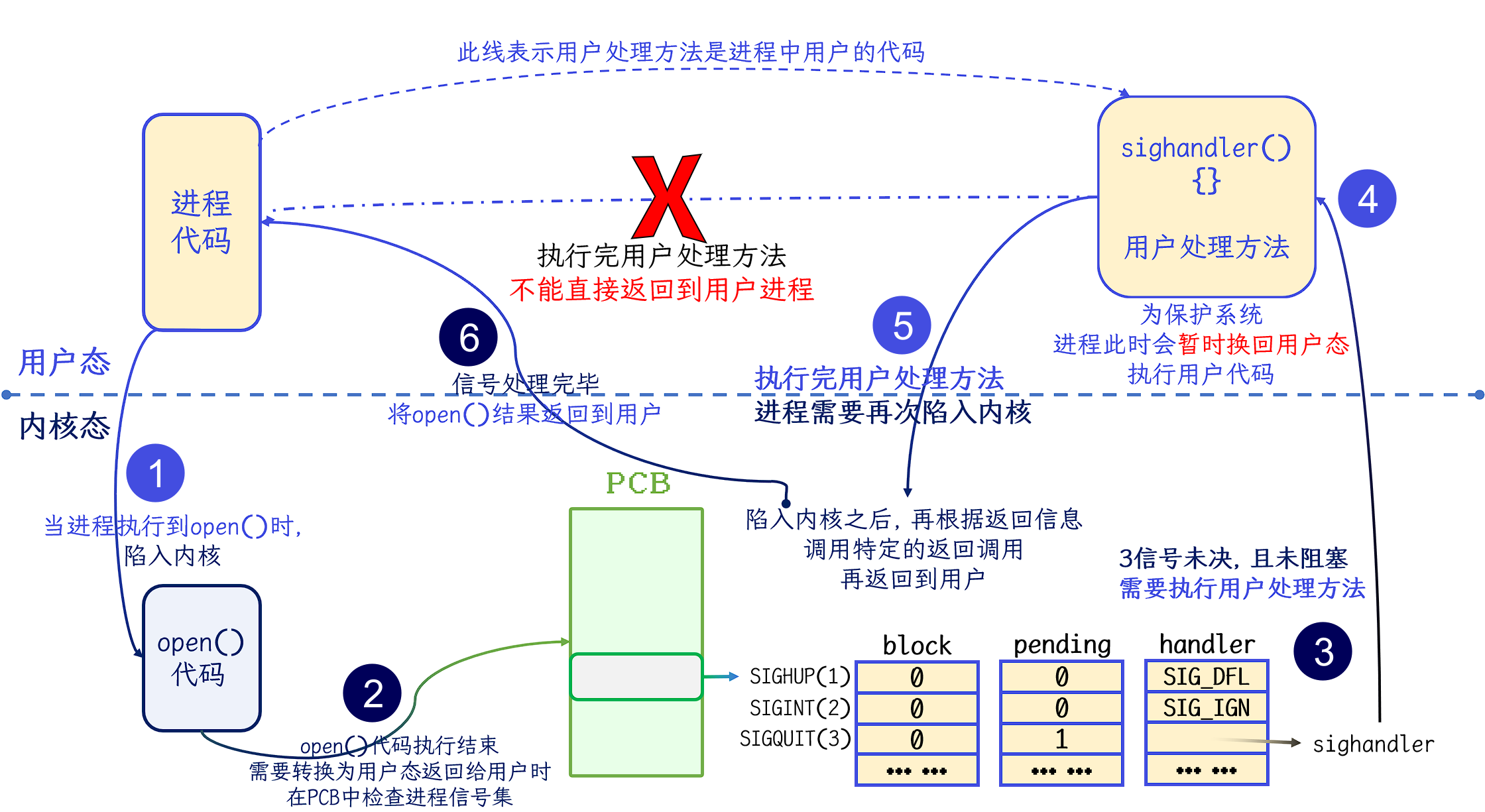 image-20230407182139316