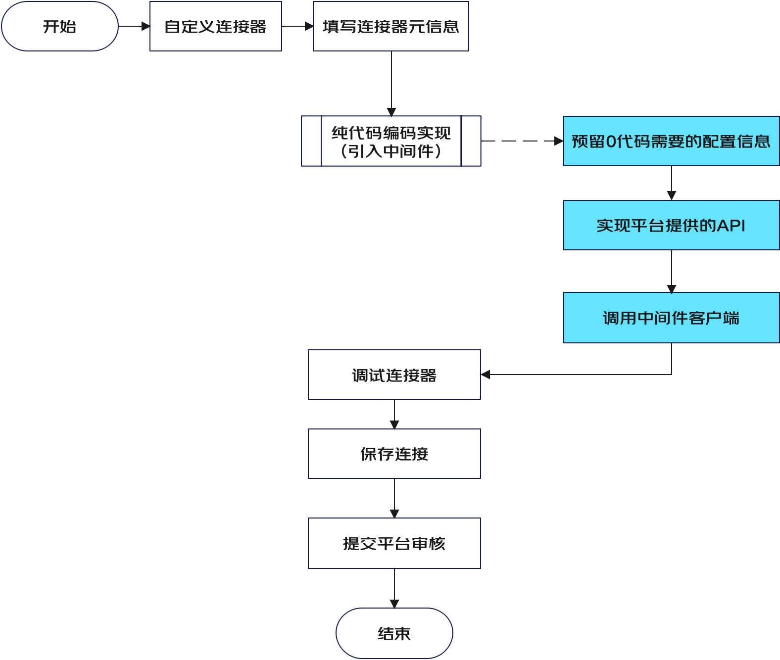 823598a5d6ee00408f00424deed46696.png