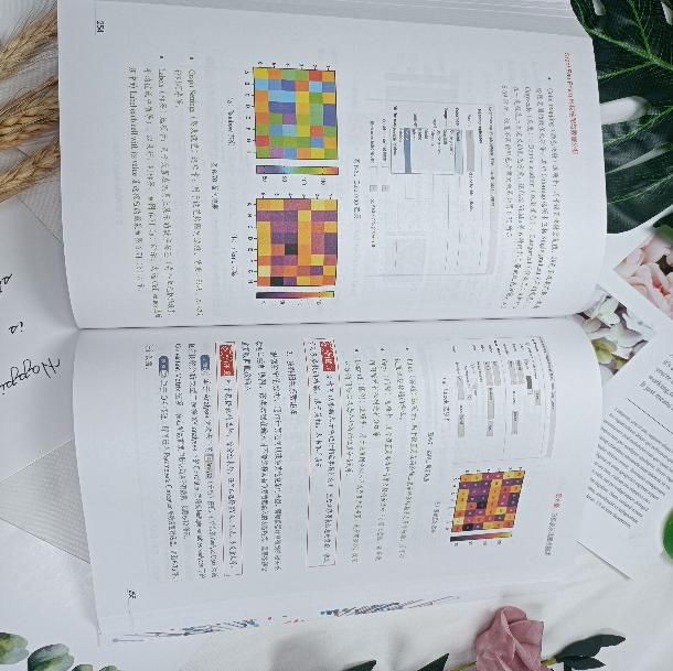 新书《GraphPad Prism科技绘图与数据分析》-CSDN博客