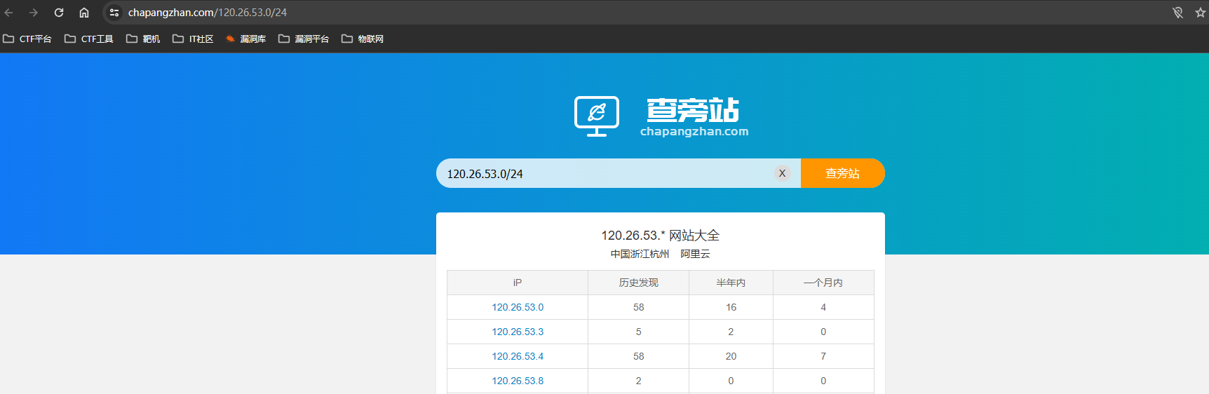 Web渗透信息收集进阶