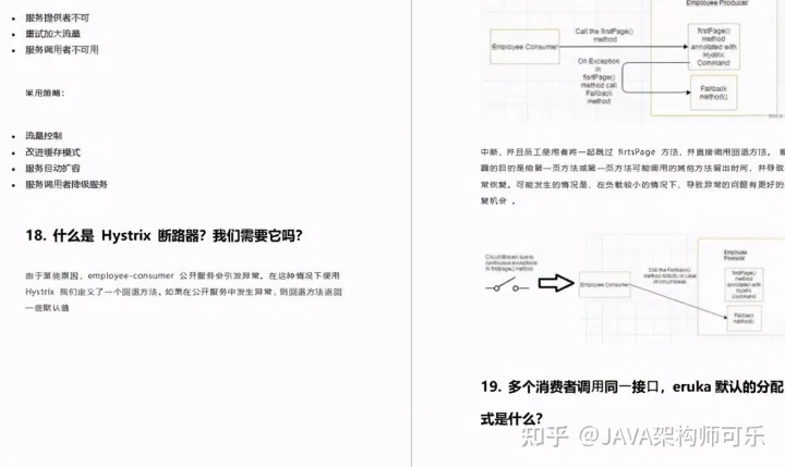 入职阿里必会199道SpringCloud面试题，你能掌握多少？