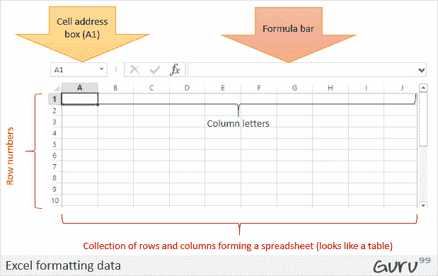 Introduction to Microsoft Excel