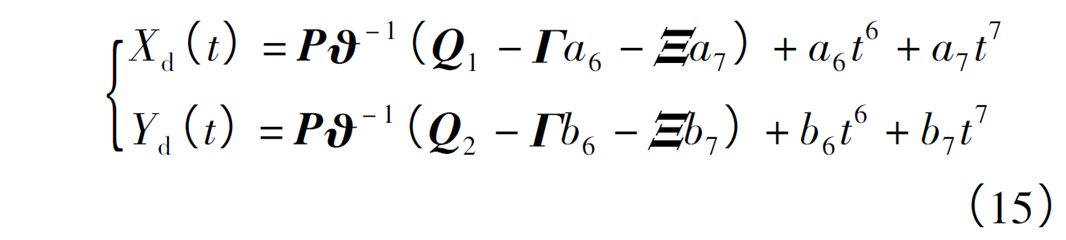 yd) 关于时间t的函数可用七次多项式表示为终止时刻初始时刻基于式(2)
