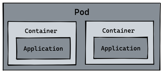 image-20221107145740892