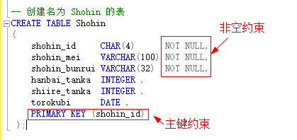 SQL 基础知识梳理（一）- 数据库与 SQL