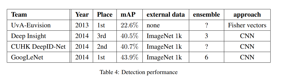 image-20210905084712171