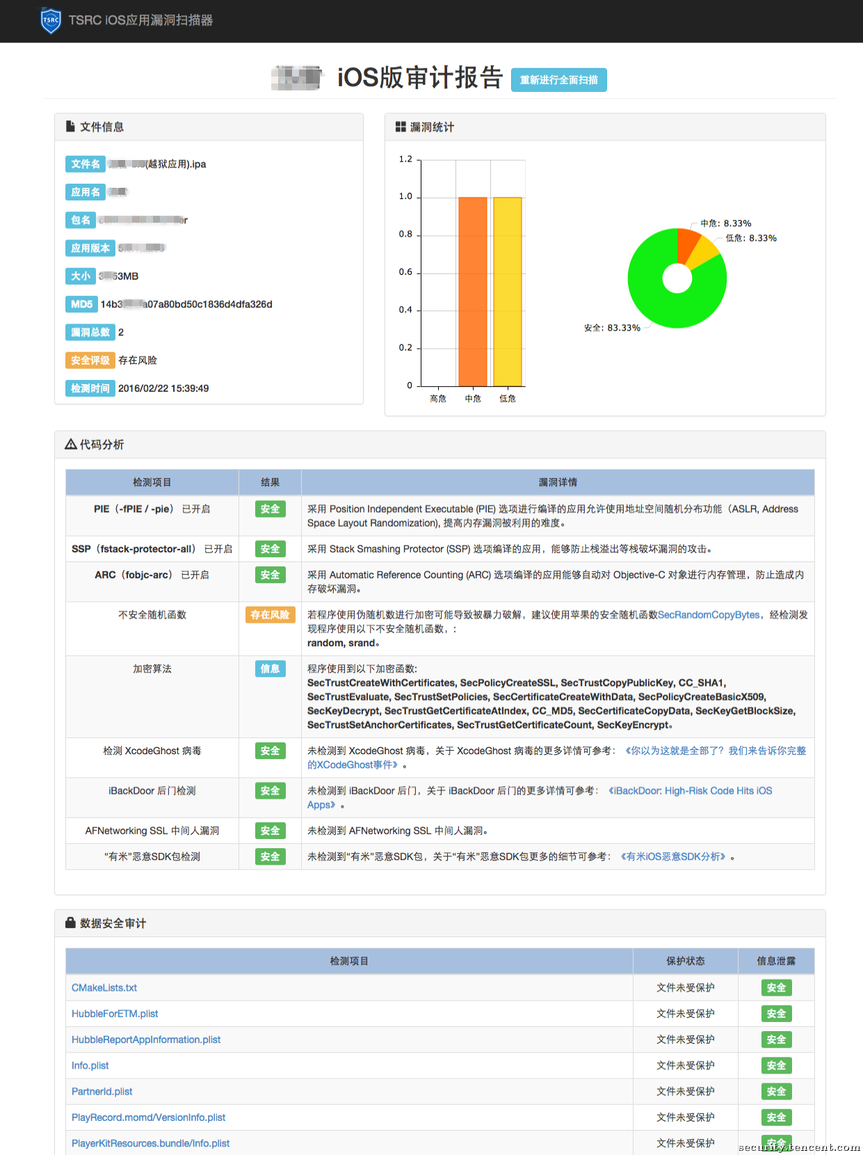 app安全測試工具_apk安全檢測工具_一碗烈酒的博客-csdn博客