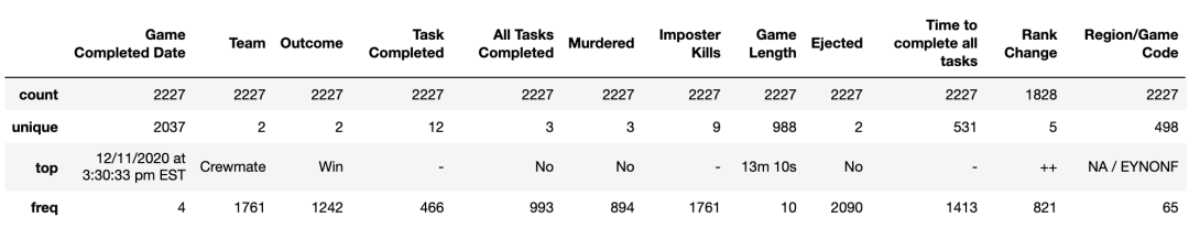 超详细，Python库 Bokeh 数据可视化实用指南-CSDN博客
