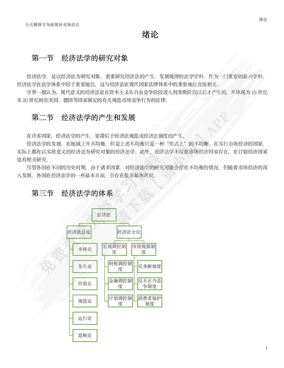 经济法学（第三版）