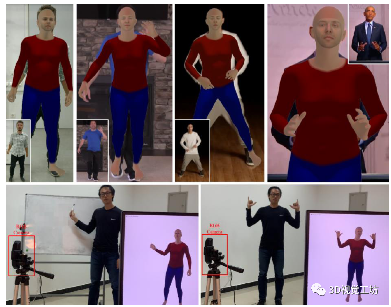 CVPR2021:单目实时全身动作捕捉(清华大学)-CSDN博客