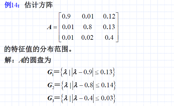 简谱入门7_钢琴入门简谱(3)