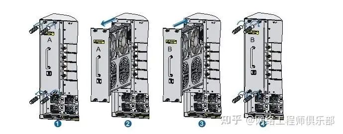 提问：一台交换机能带动多少个网络监控摄像头？