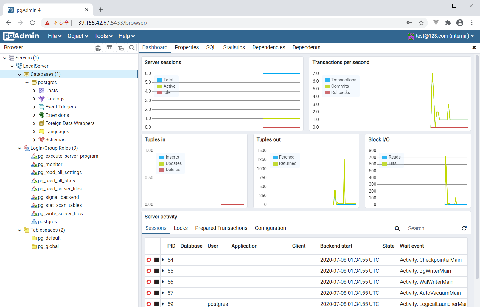 docker 搭建postgres 主从 pgadmin