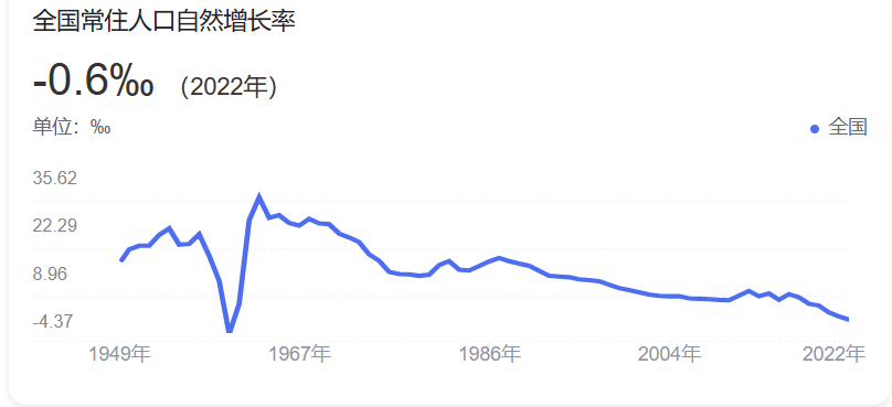 2022财年净新增1159家门店，百胜中国门店高速扩张背后有何阳谋？