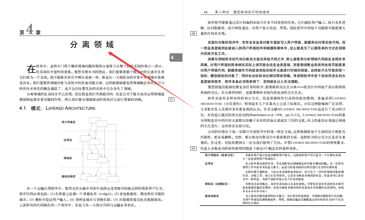 真下饭！字节技术官DDD（领域驱动设计）手册，拆解业务代码首选