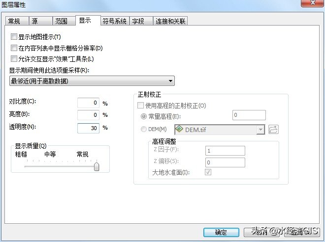 ArcGIS中地形渲染图制作技巧