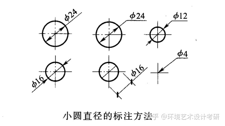 cad立面索引符號 規範 - 立面圖標識p-10 - 實驗室設備網