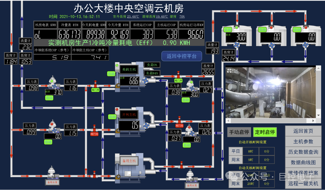 intouch的报警怎么发到短信/微信上