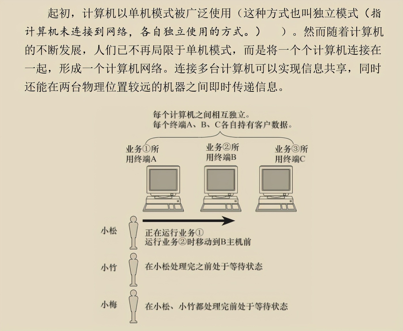 超赞！华为工程师都爱不释手的两份图解网络，助你圆满大厂梦