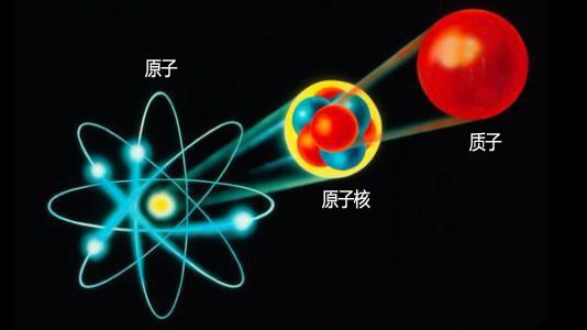 原子核由若干个带正电荷的质子和若干个不带电荷的中子构成:水分子是