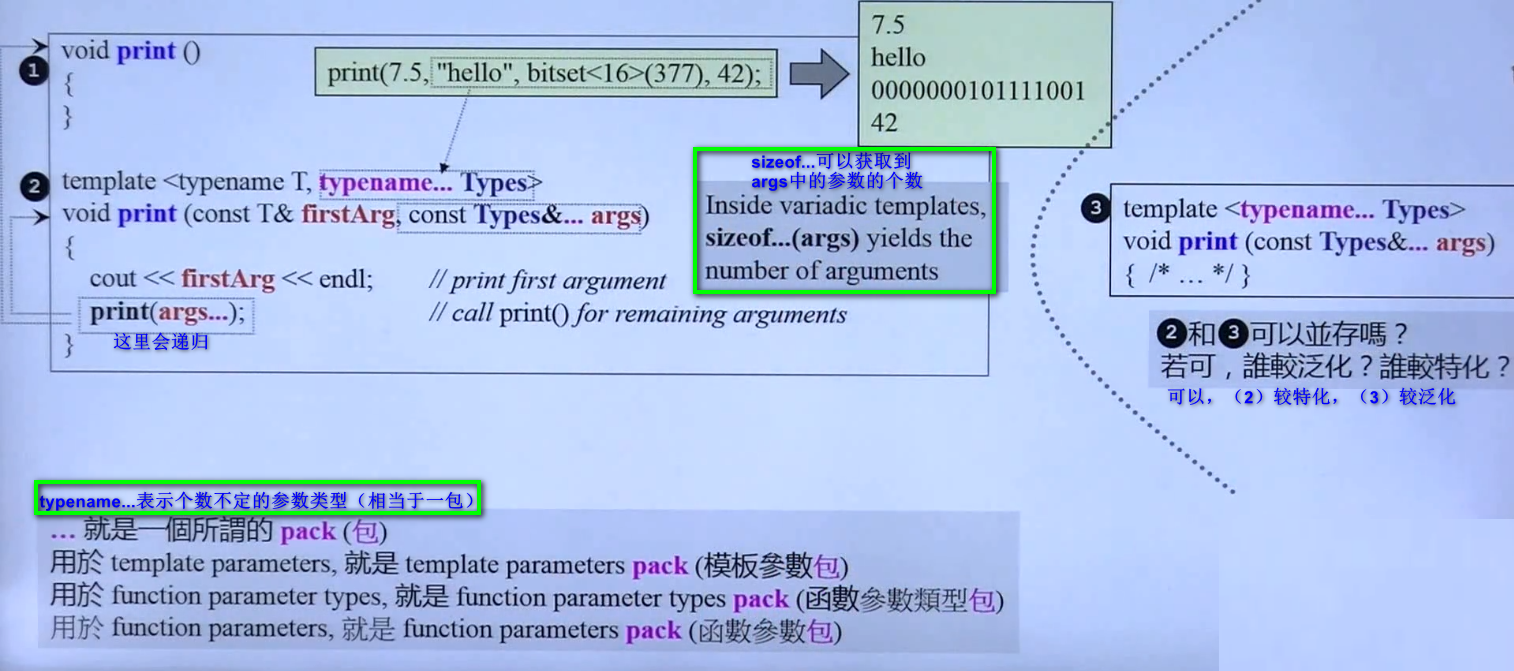 variadic_templates