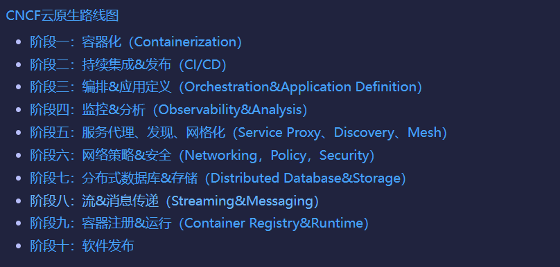 第二节  云原生概念及十二要素_应用程序_02