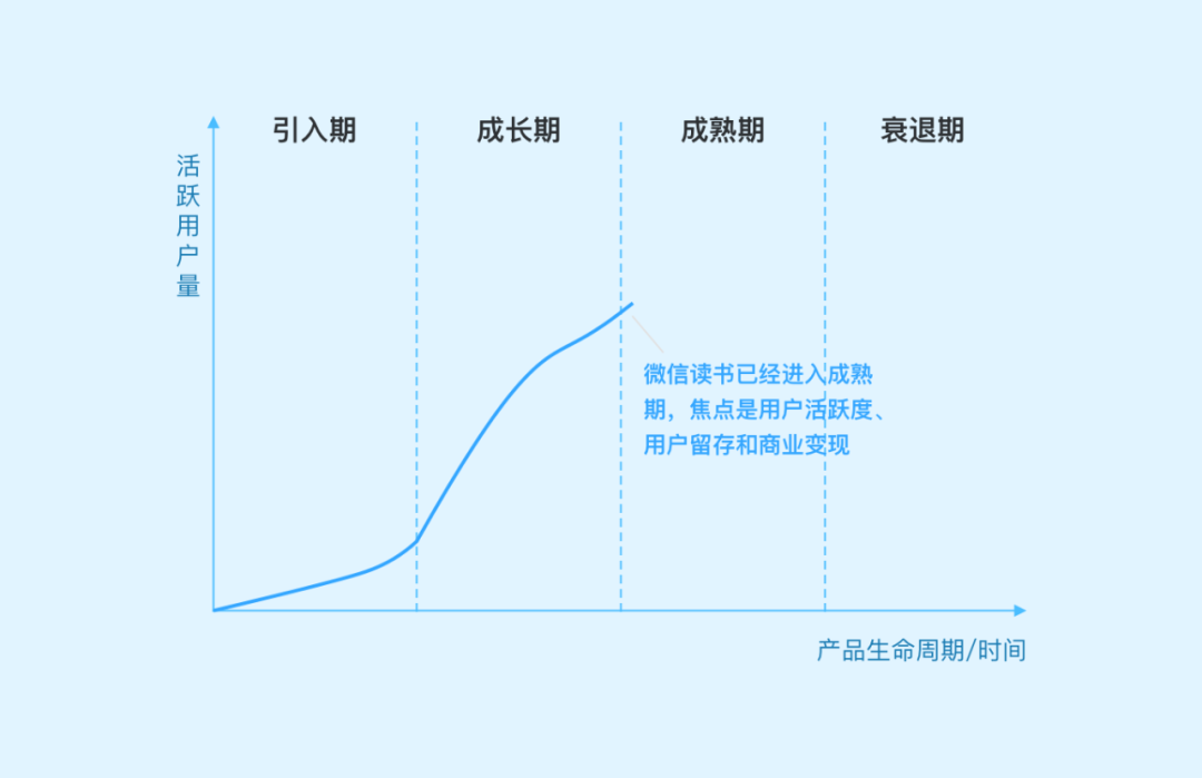 82a1799bbb447c580ea2b15594bcfd34.png