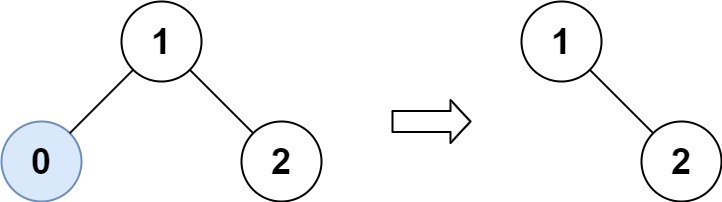 <span style='color:red;'>Leetcode</span>算法训练日记 | day<span style='color:red;'>23</span>