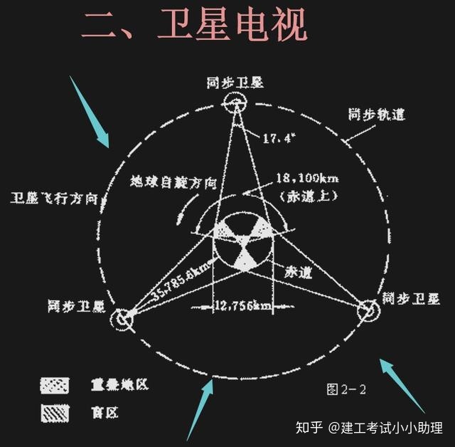 82ab032d20a591164de8da83b9112113.png