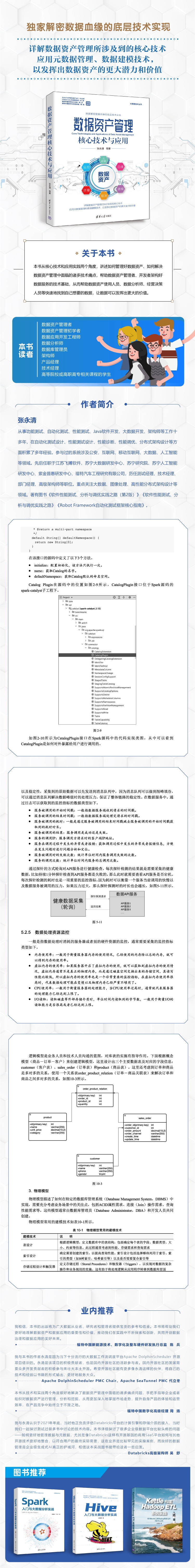 图书《数据资产管理核心技术与应用》分享_获取数据_02