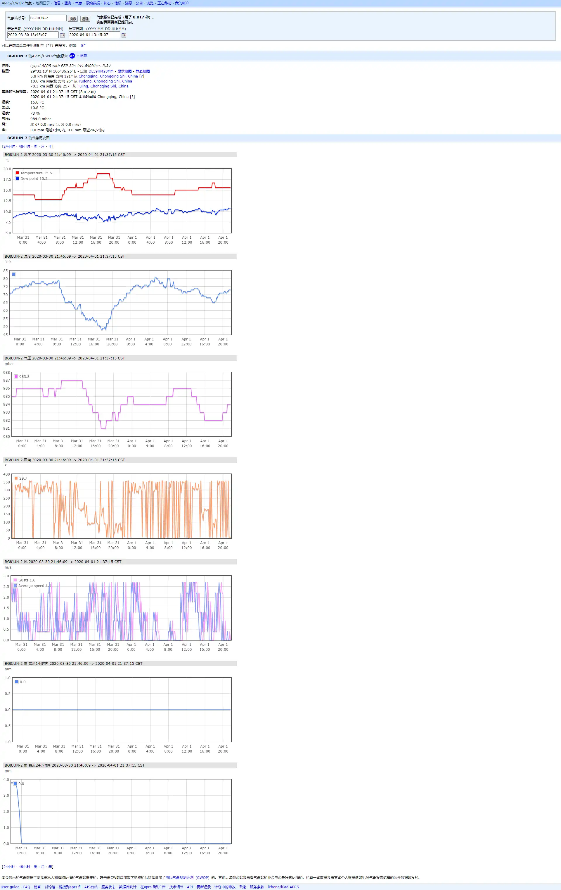 APRSCWOP气象报告 – Google Maps APRS  aprsfiwebp