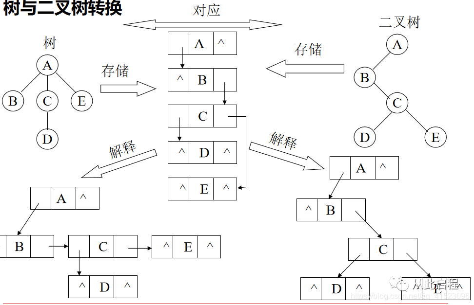 82b244616d60161b8c73fea5bbd5212c.png