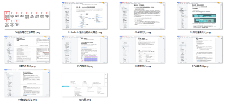 Android性能优化——内存泄漏的根本原因