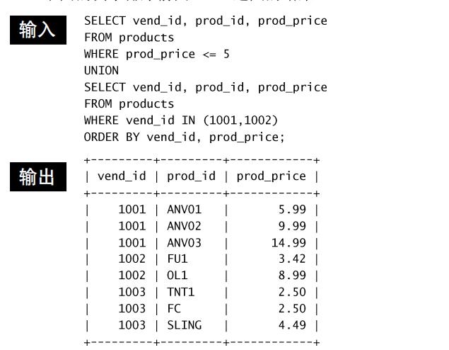 mysql 组合查询_MySQL组合查询教程