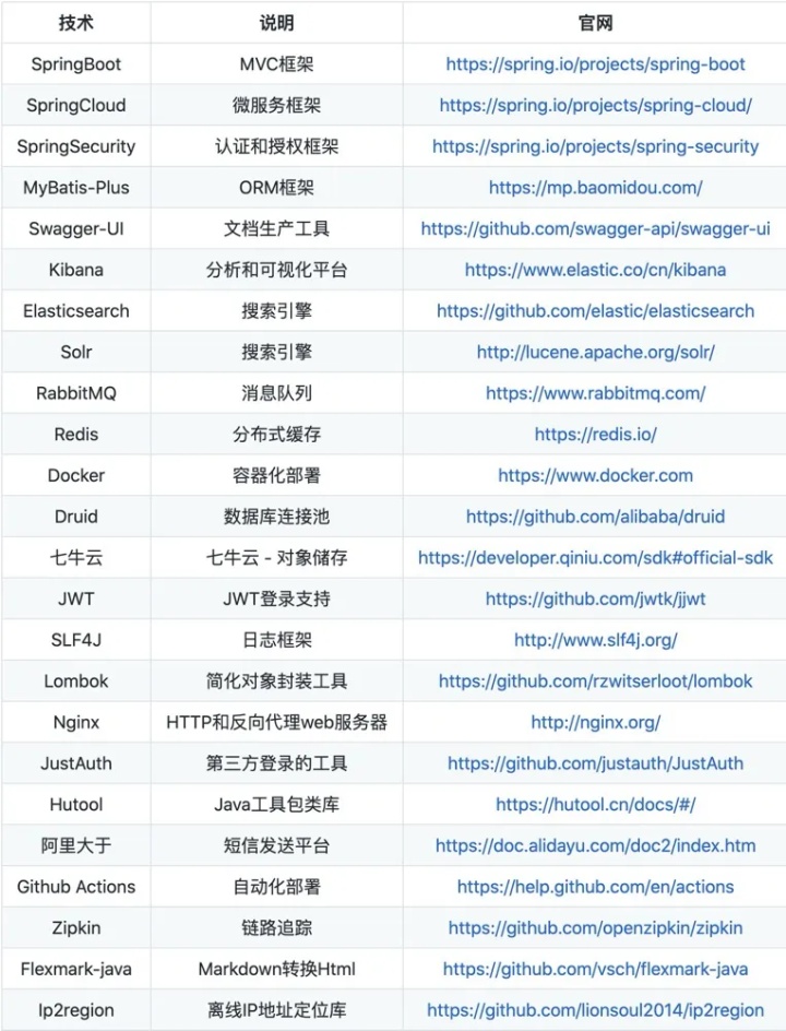 watermark,image_bG9nby9jc2RuXzEucG5nP3gtb3NzLXByb2Nlc3M9aW1hZ2UvcmVzaXplLGhfNjI=,g_se,x_0,y_0,t_100