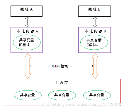 原理中数制什么意思_有意思的图片