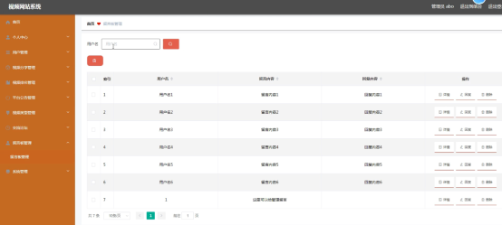 基于Java+SpringBoot+Vue的视频网站系统的设计与实现