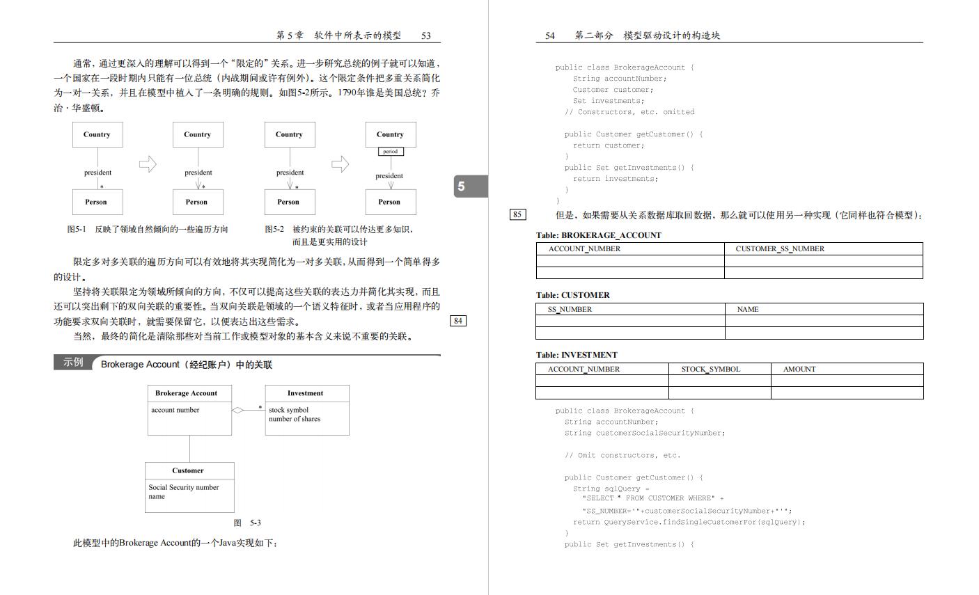 真下饭！字节技术官DDD（领域驱动设计）手册，拆解业务代码首选