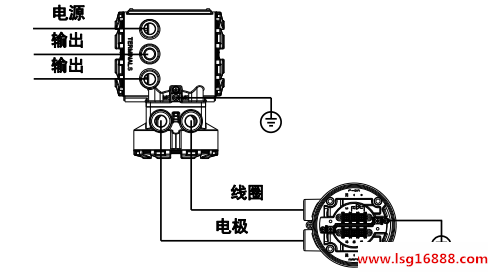 电磁流量计接线方法图片