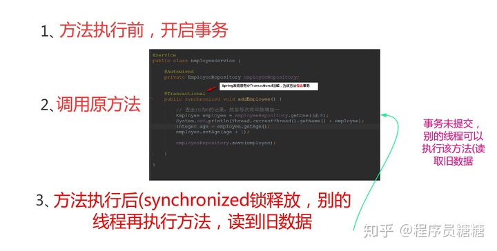 同一事务多次加for_Synchronized锁在Spring事务管理下，为啥还线程不安全？