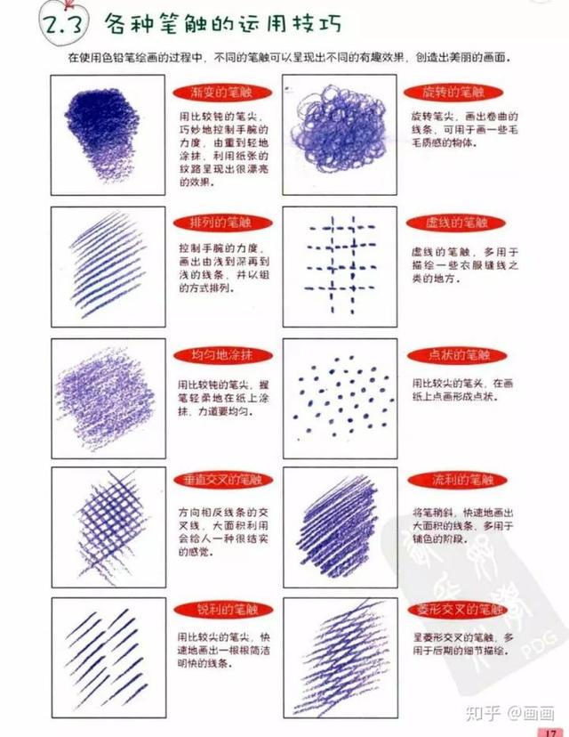 三菱880彩铅和uni的区别最全的零基础彩铅教程了看完这篇教程其他的不