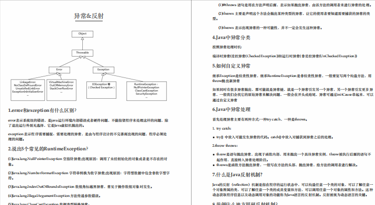 可惜！离职在家“苦修”一年半最终还是与字节offer擦肩而过