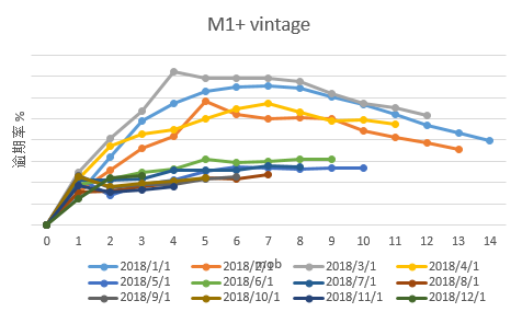 M1+.png