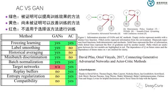 网络python培训班「建议收藏」