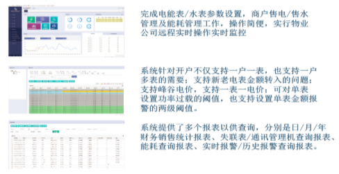 【电力运维】浅谈电力通信与泛在电力物联网技术的应用与发展