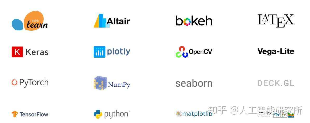 Streamlit 已经强大到如此地步，可以完全代替flask吗？_python streamlit flask-CSDN博客